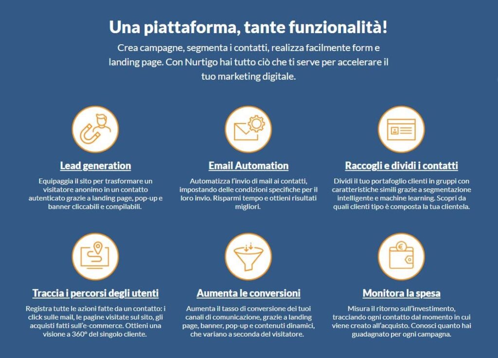 elenco puntato landing page