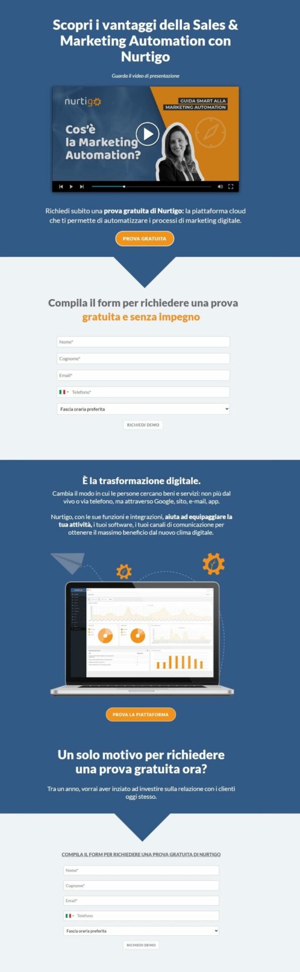 creare landing page senza sito